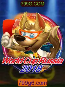 Explorando WorldCupRussia2018: Um Mergulho no Jogo Mundial